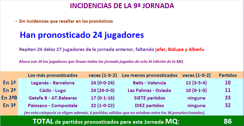 LA MEGA QUINIELA (11ª Edición) TEMP. 2019-20 (1ª Parte - CERRADO) - Página 22 Incidencias-09