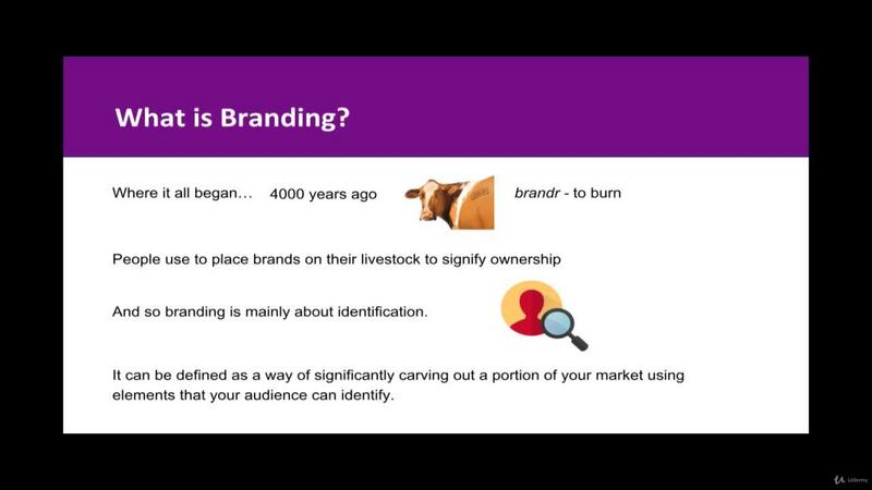 [Image: Introduction-to-Branding-The-Beginners-Guide.jpg]