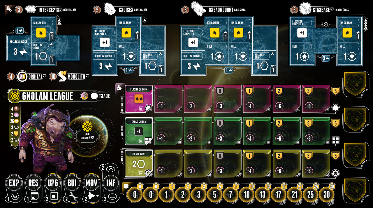 GNOLAM (eridani) - new ships