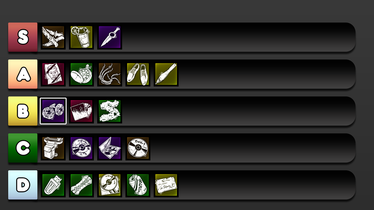 AddonsTierlist
