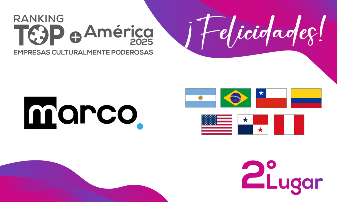 Ranking TOP Companies +America 2025