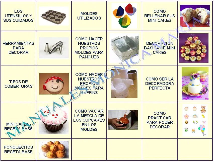 Curso elaboracion de minitortas muffisn 