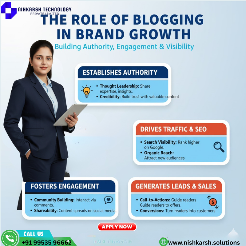 Boost Brand Growth with Strategic Blogging