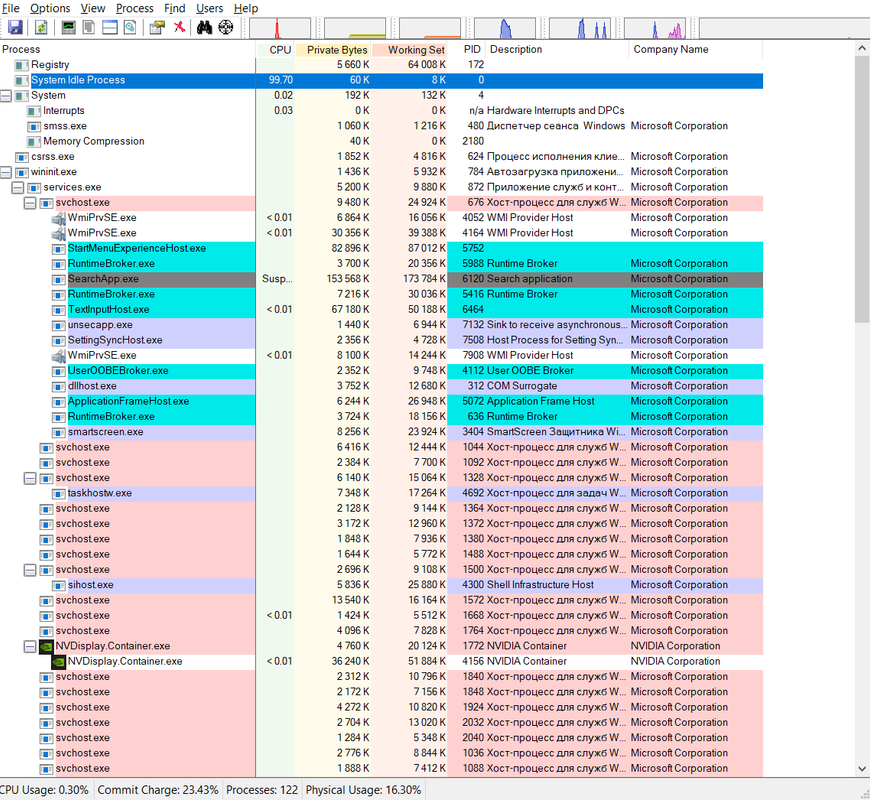 Безымянный
