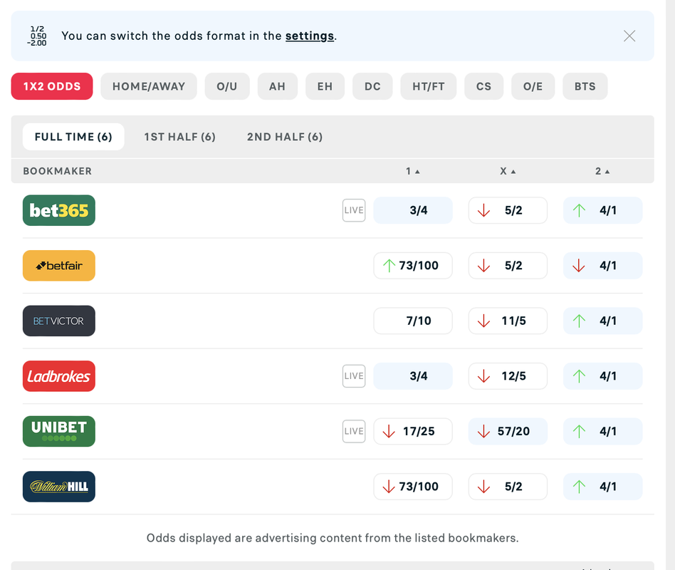 Screenshot 2023-01-29 at 19.41.31