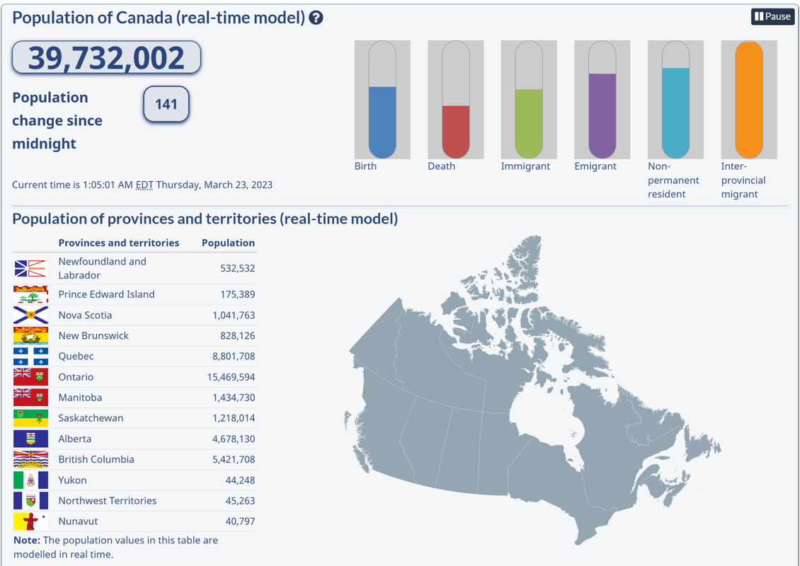 Canada's population estimates Recordhigh population growth in 2022