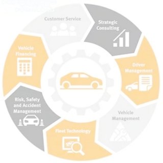 Vinitysoft-Vehicle-Fleet-Manager.jpg