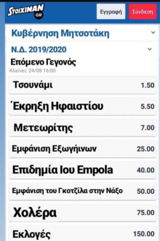 Εικόνα