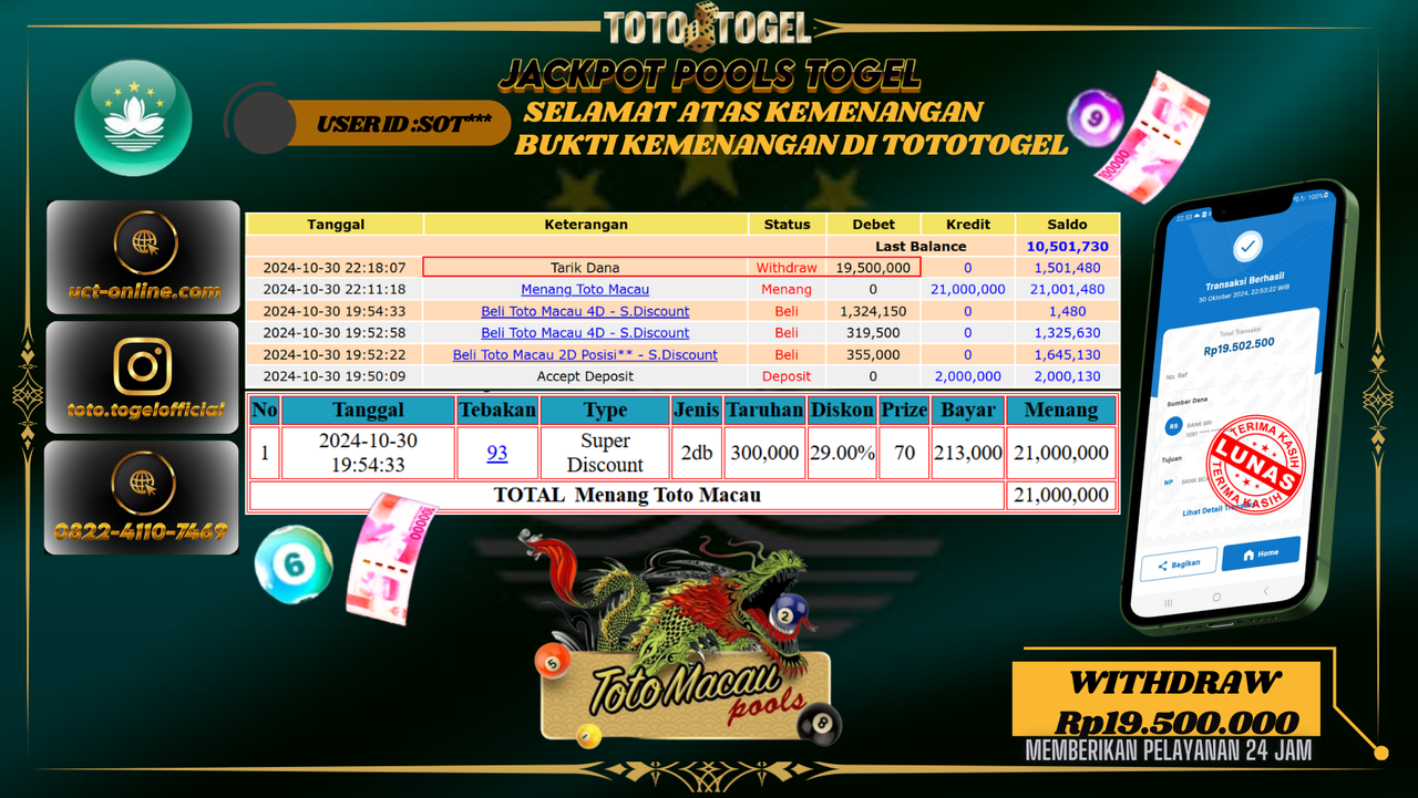 Bukti Pembayaran Permainan Jackpot Togel TotoMacau 4D ID:SOT*** LUNAS 