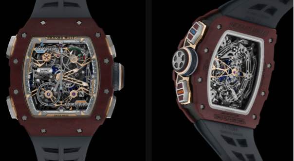 Automatic vs Quartz Replica Watches: What You Should Choose