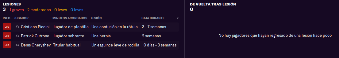 LESIONADOS.png