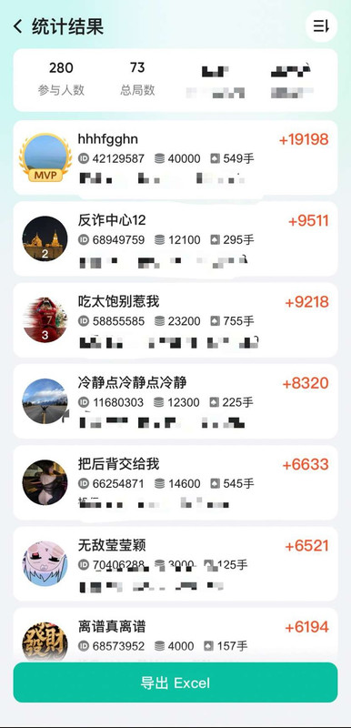 展示图2