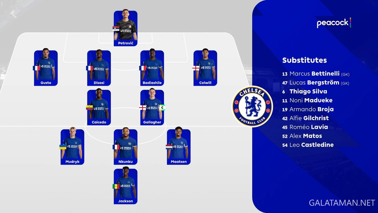 [Image: 12-27-20-15-03-Peacock-5-Chelsea-vs-Crys...34-835.jpg]
