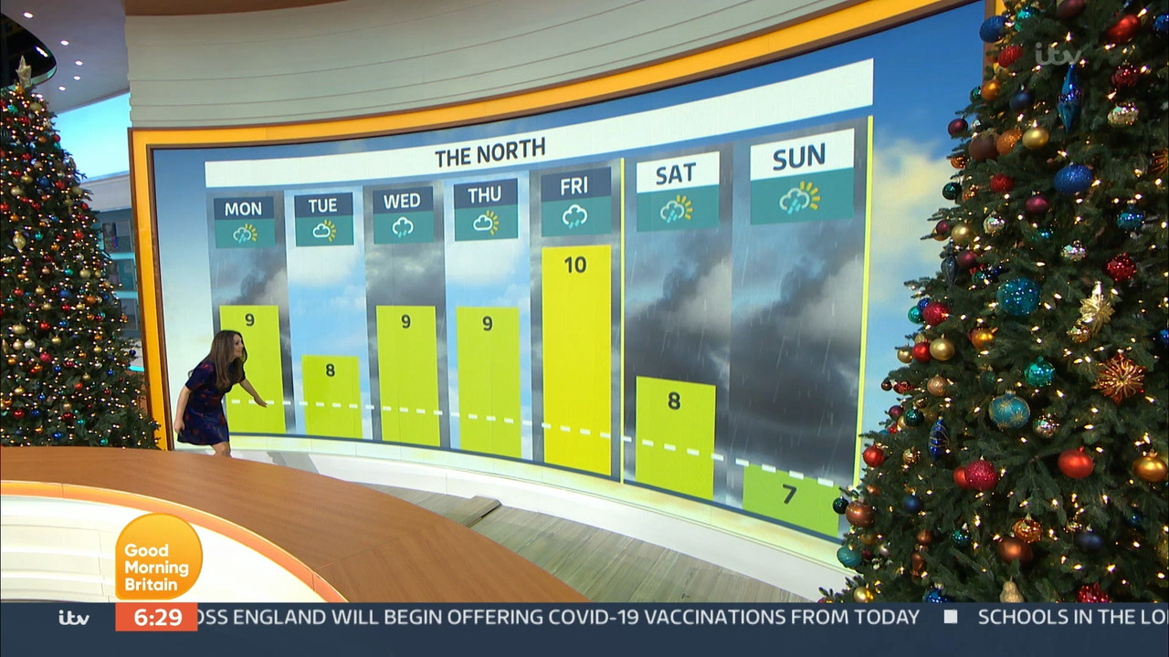 12.14 - 06.00.00 - Good Morning Britain. Morning magazine featuring a....ts_snapshot_29.45.545