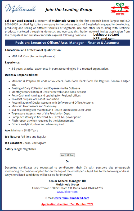 Lal Teer Livestock Development (BD) Limited Job Circular 2022 4 3 Lal Teer Seed Limited