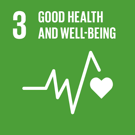 SDG 3 — Good Health & Well-Being