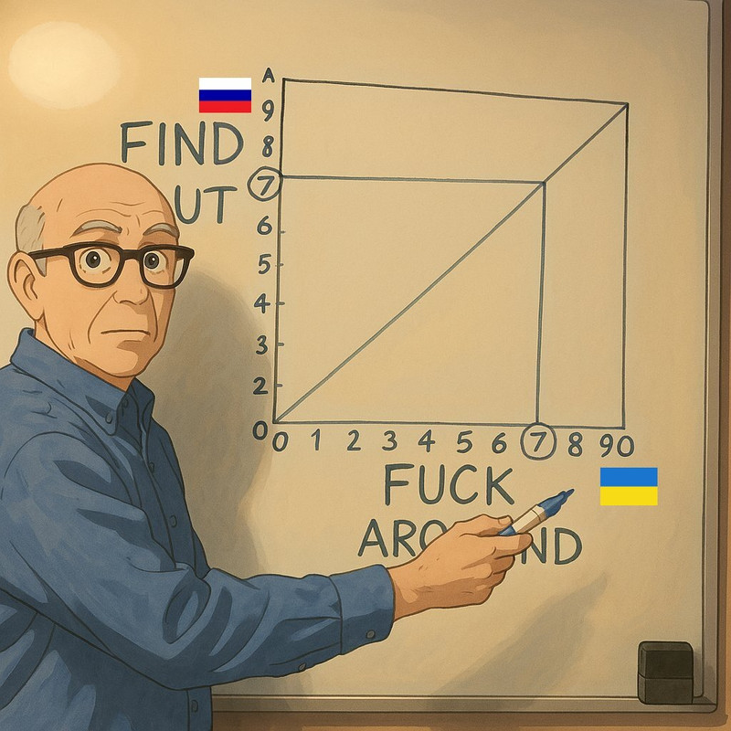 Kuva