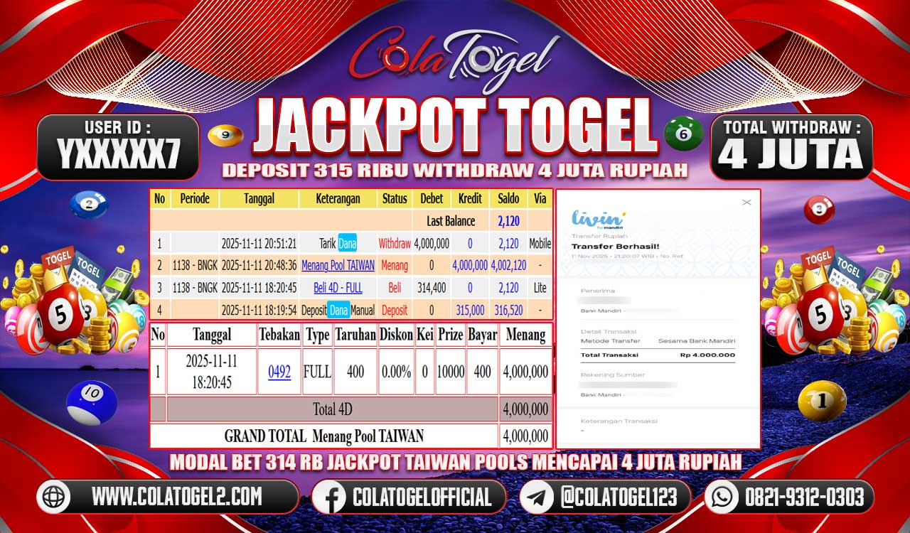 jackpot-togel-09-25-28-2025-11-11