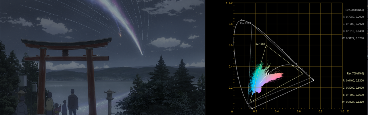 Your Name 4K Rec.2020 15