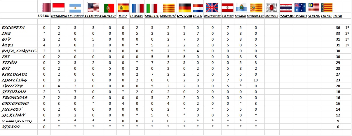 15-Motorland.jpg