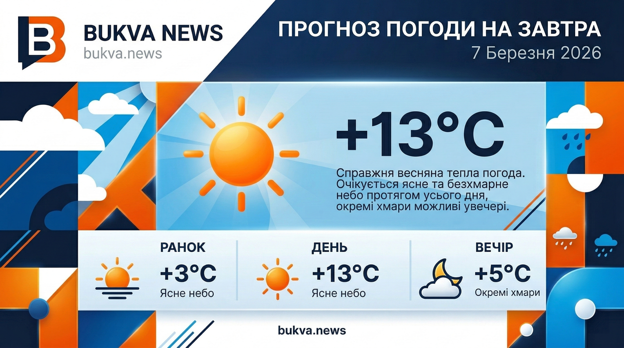 Калуш: Сонячна та тепла погода 7 березня