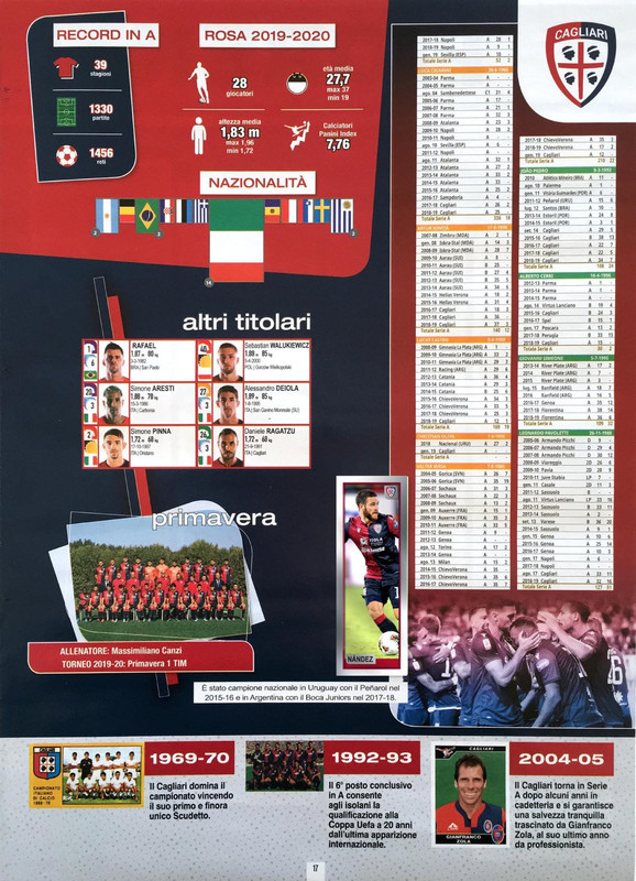 Album Calciatori 2019-2020 Panini-019