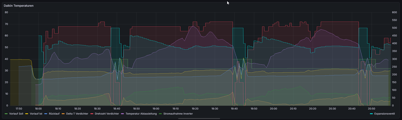 2025 12 06 10 41 08 pi adguard