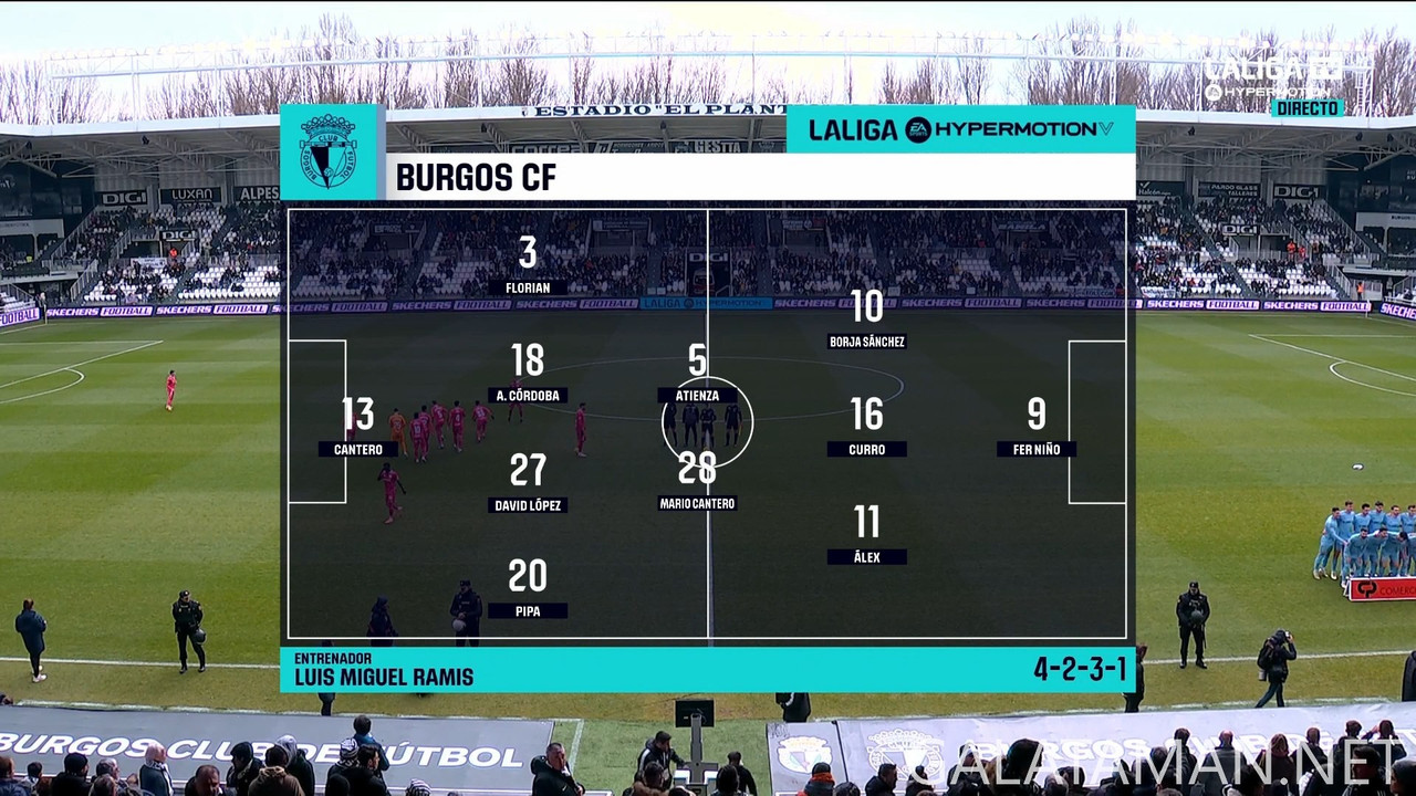 [Image: 12-22-13-45-01-La-Liga-TV-Hypermotion-FH...47-972.jpg]