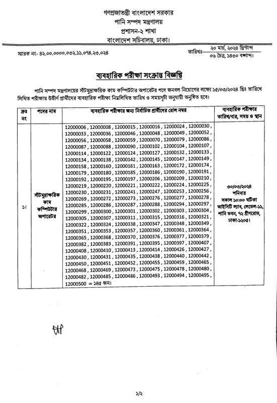 MOWR-Steno-Exam-Result-2024-PDF-1