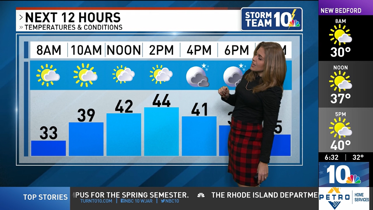 12.21 - 11.00.00 - NBC 10 News Sunrise @ 6am. Local news, sports and ....ts_snapshot_33.15.924
