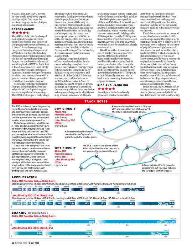 AutocarUK-1 May201844