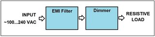 EMI_wiring