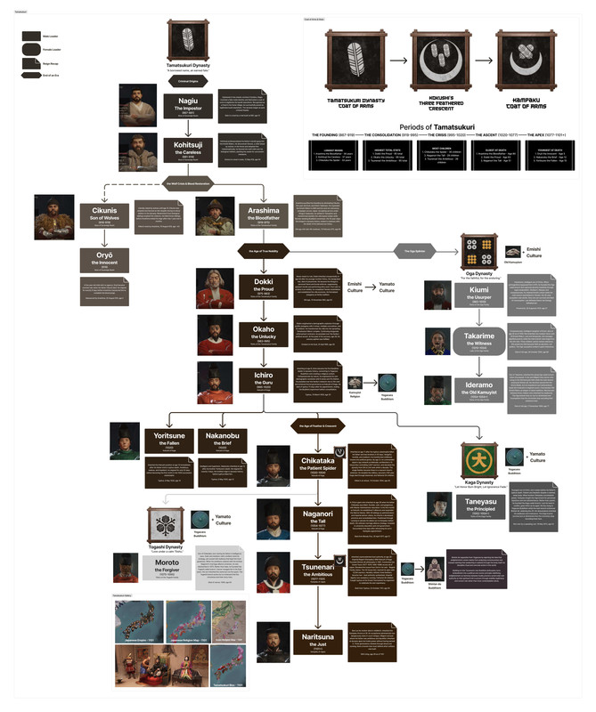 Tamatsukuri page 0001