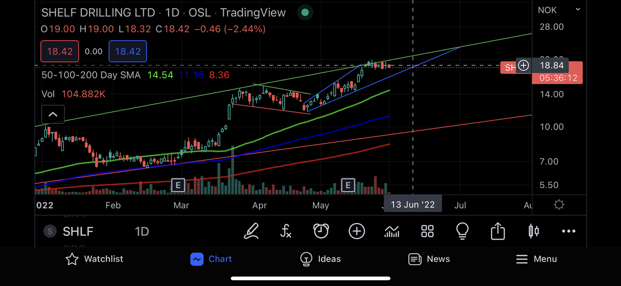 5F53430F-9930-42EA-B25B-E3BBF4C9E06E