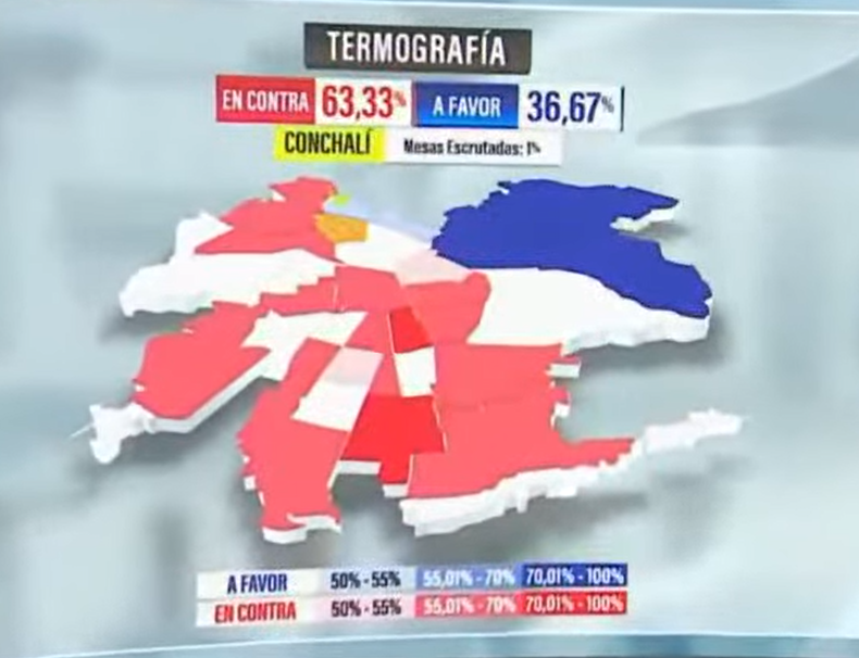 santiago.png