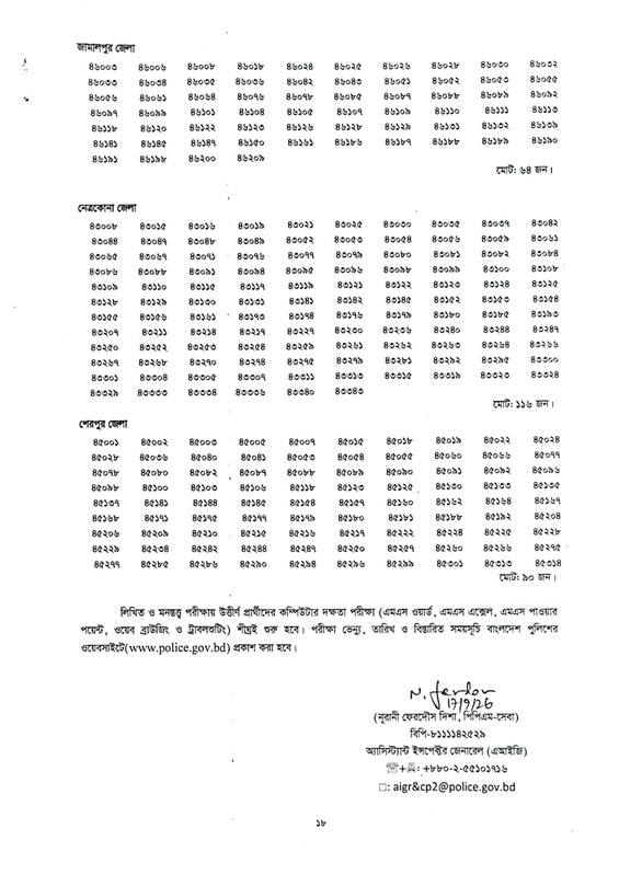 Bangladesh-Police-ASI-Exam-Result-2026-PDF-18