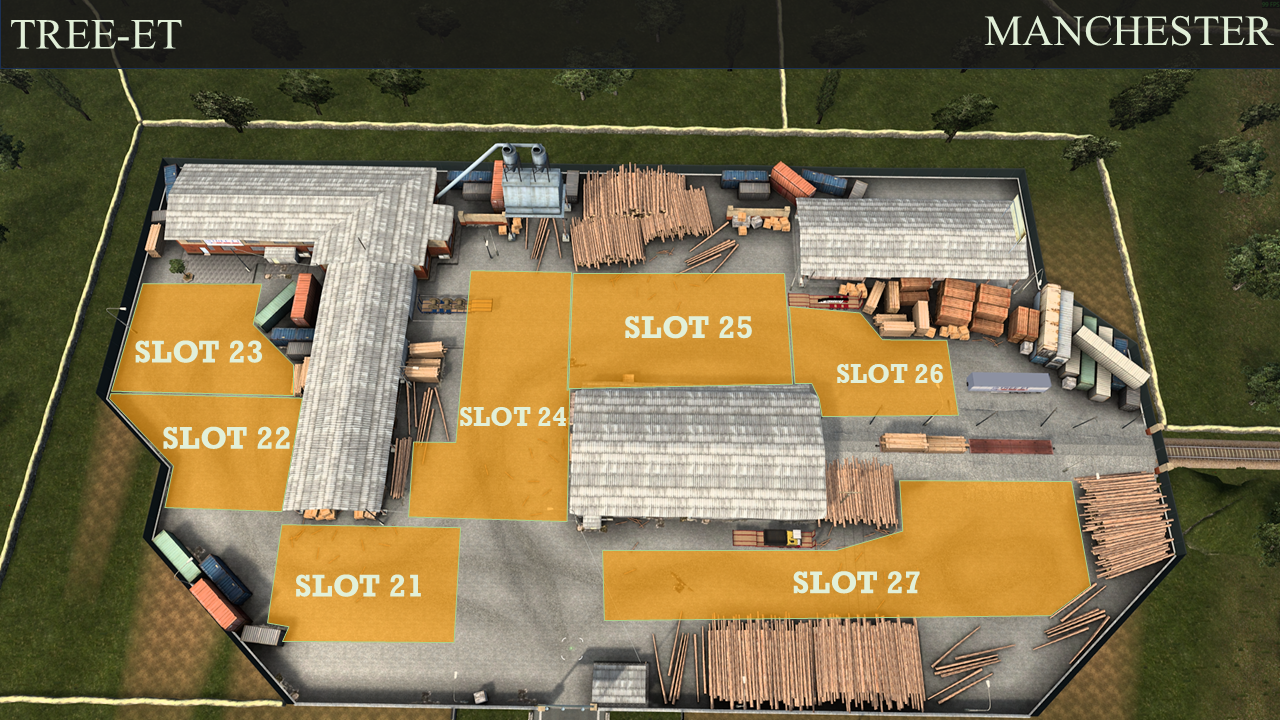 Manchester (TREE-ET)