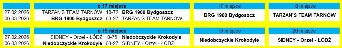 [Obrazek: 17-20.jpg]