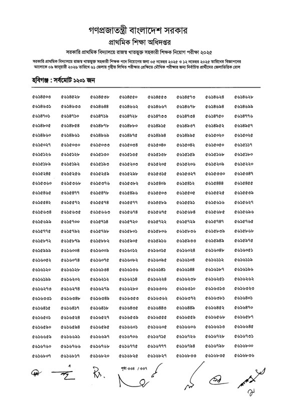 Primary-MCQ-Exam-Result-2026-PDF-336
