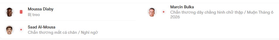 luc luong Al Ittihad Jeddah vs Neom Sports Club