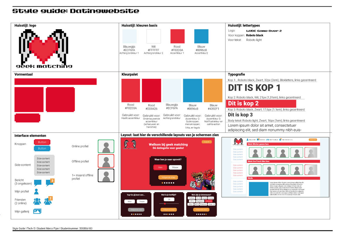 Afbeelding Style Guide