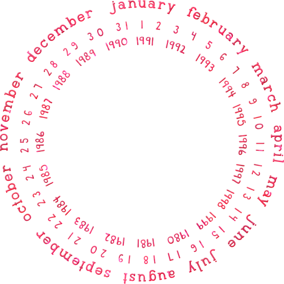 Date_1980-1999