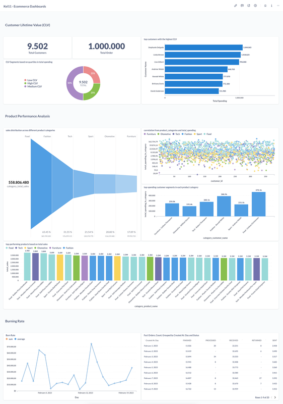 CleanShot 2023-12-06 at 14.13.54
