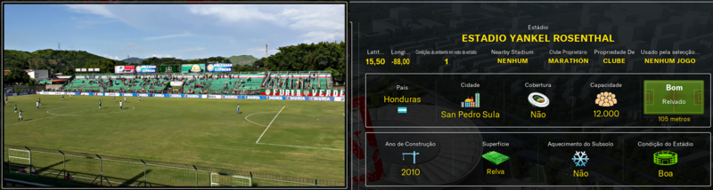 estadio-yankel-rosenthal.png