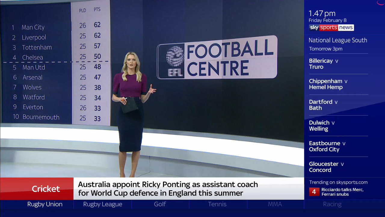 08 February - 13.00.00 - Football Centre 2019. Catch up on all t