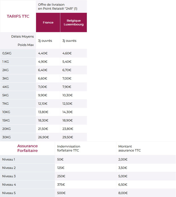 https://i.postimg.cc/dVpQbyRR/tarifs-mondial-relay-2022.jpg