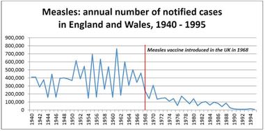 measlescases2.jpg