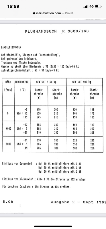 176951B8-2ED8-4484-AEBC-9628B9A6DF0F