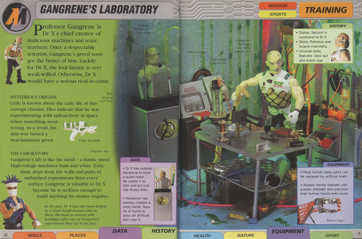 Gangrene's Laboratory and information on Professor Gangrene from 2000. Gangrenes-Lab-large