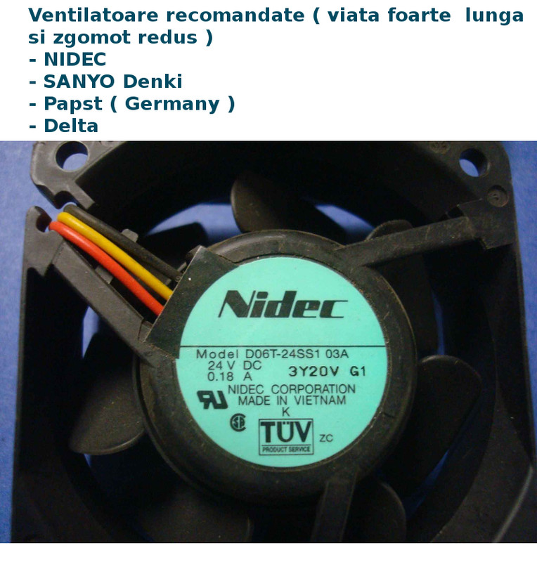 FAN GROUP